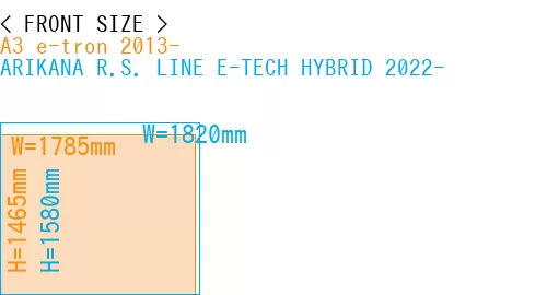 #A3 e-tron 2013- + ARIKANA R.S. LINE E-TECH HYBRID 2022-